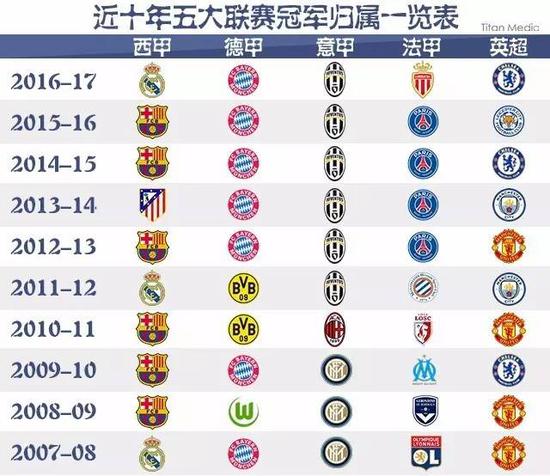 堪称坚固的